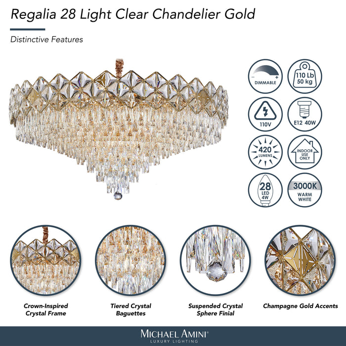 Michael Amini Lighting - Regalia 28-Light Crystal Chandelier - Gold